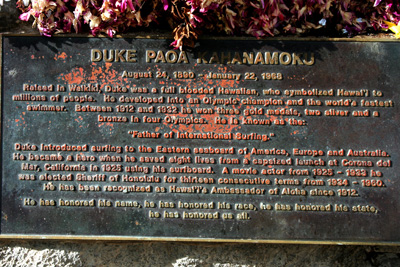 Duke Plaque